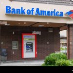 All Bank Name in Usa