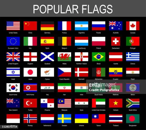 All the Flags in the World With Names