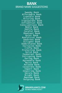 Coolest Bank Names