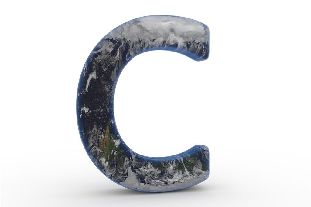 Country That Starts With the Letter C