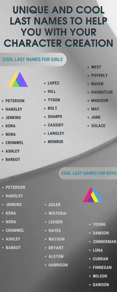 Female Last Names