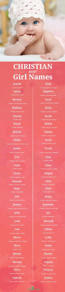 Female Name in Bible And Meaning