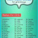 Female Names That Mean Water