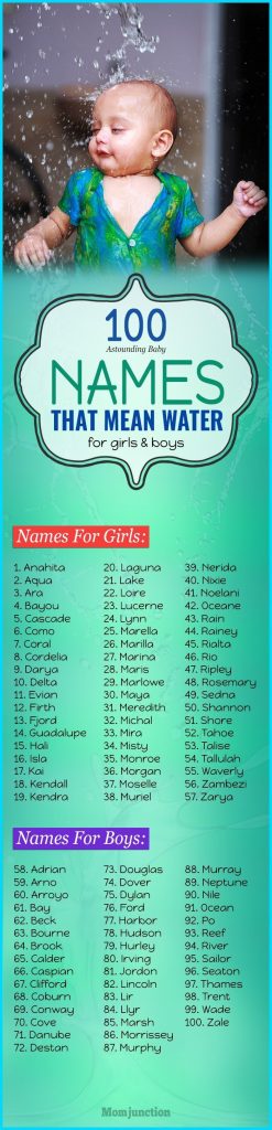Female Names That Mean Water