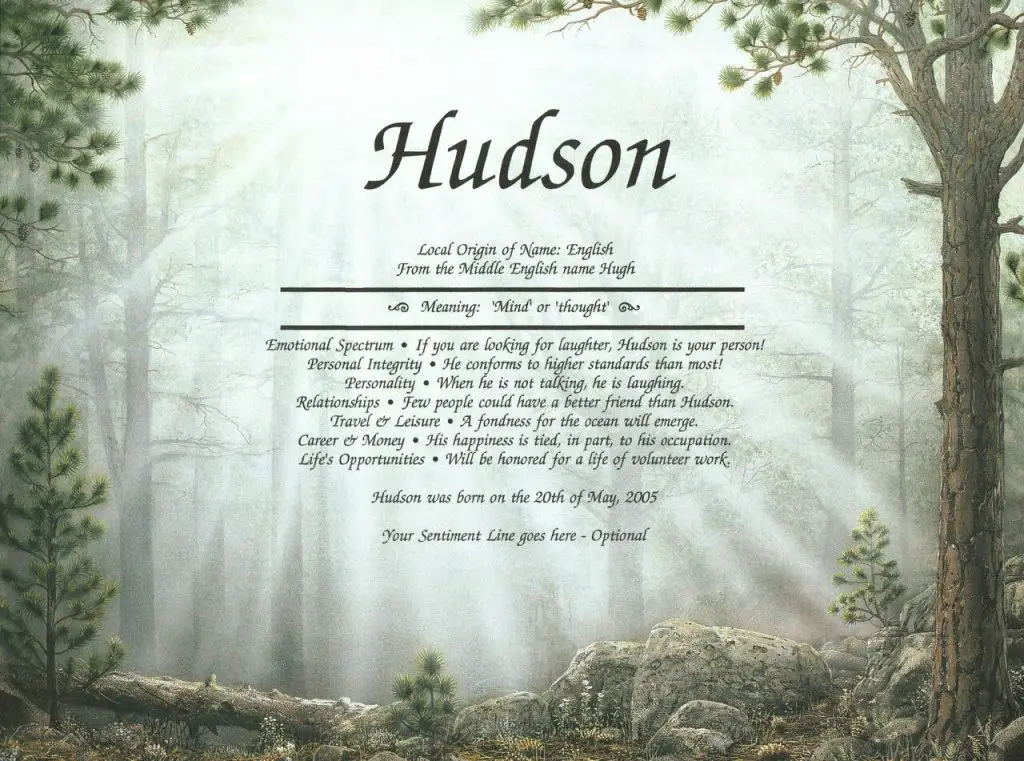 Hudson Last Name Origin