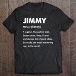Jimmy Meaning Name