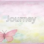 Journey Name Meaning