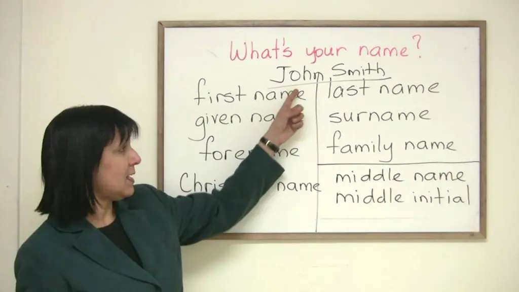 Maiden Last Name Meaning