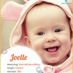Meaning of the Name Joelle