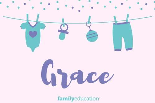Origin of Grace Name
