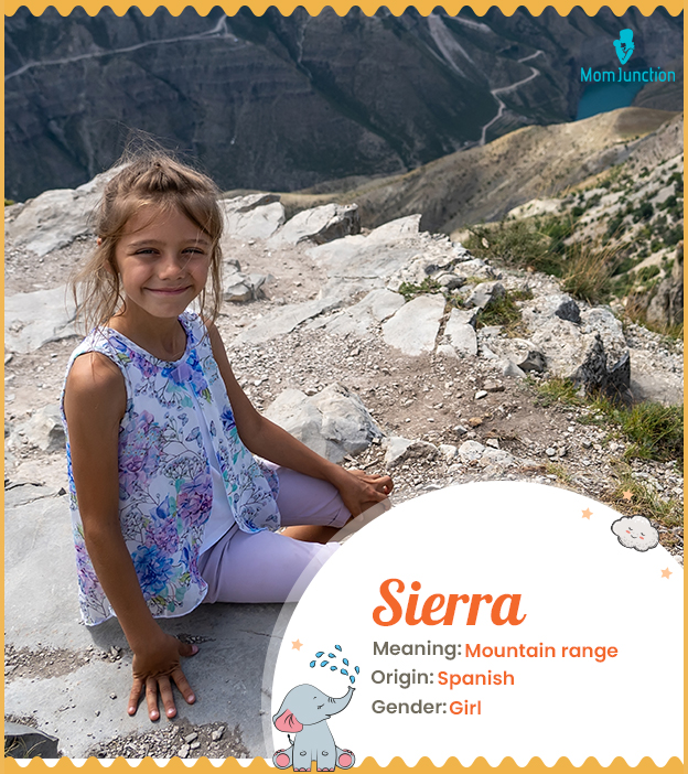 Origin of the Name Sierra