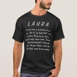 What Does the Name Laura Mean