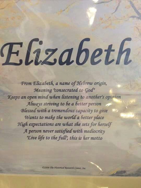 What Elizabeth Means