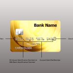 What is a Bank Name