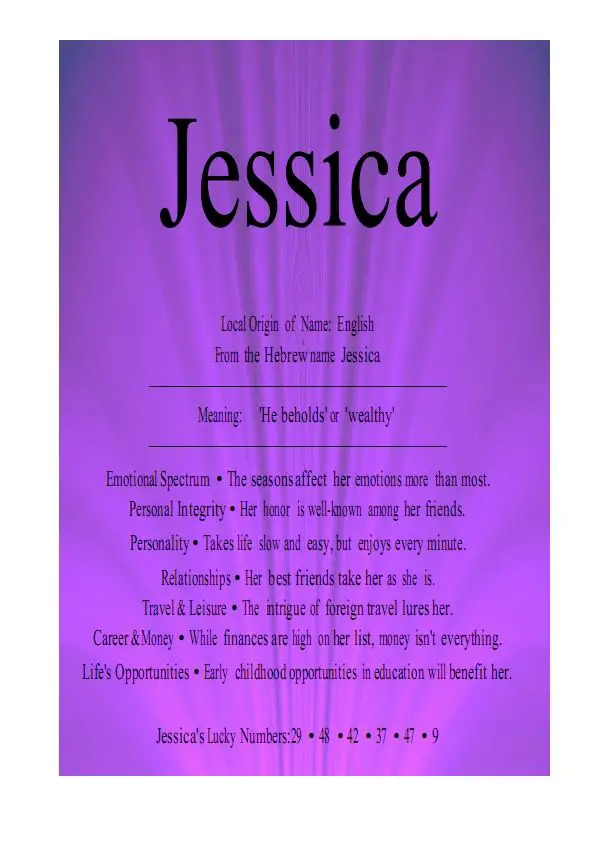 What is Meaning of Jessica