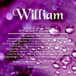 What is the Meaning of the Name William