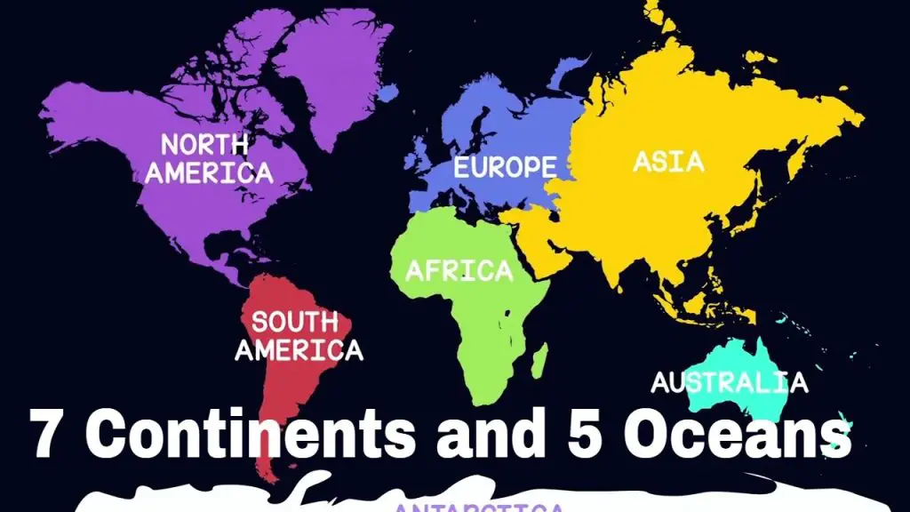 What is the Name of 7 Continents