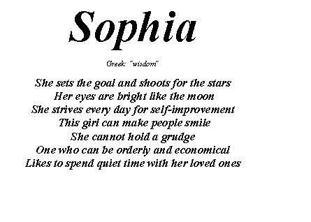 Meaning of Sophia Name