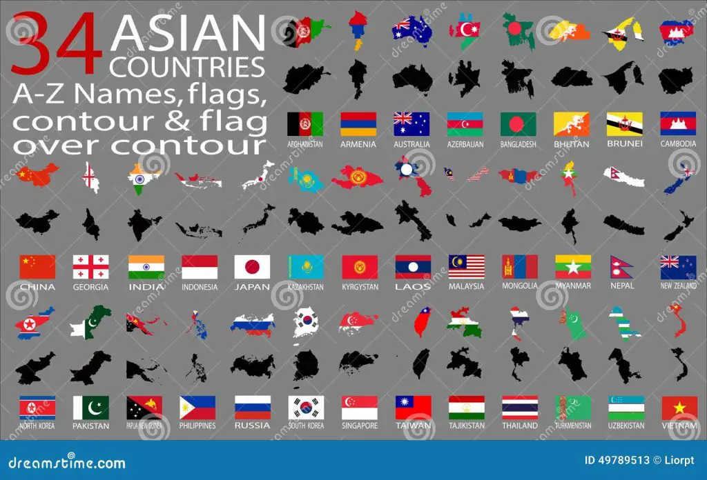 Name Flags of the World